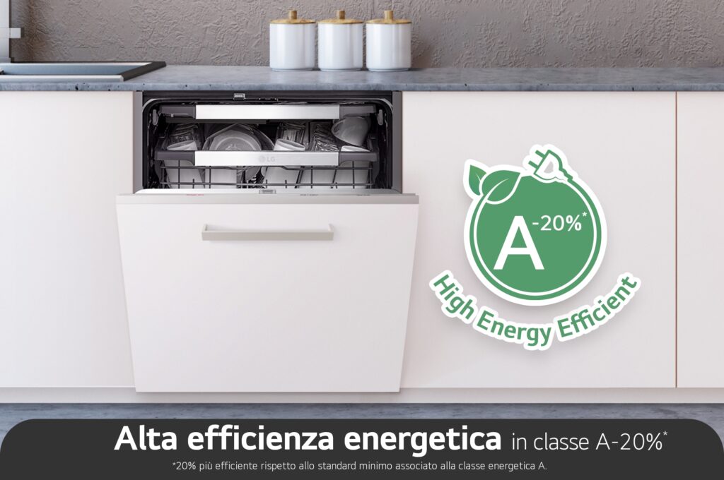 La nuova lavastoviglie LG QuadWash classe A: il top dell'efficienza energetica