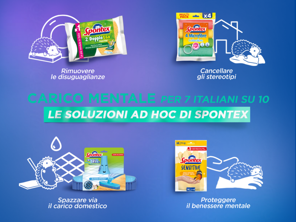 SPONTEX ALLEATO CONTRO IL CARICO MENTALE DA FACCENDE DOMESTICHE