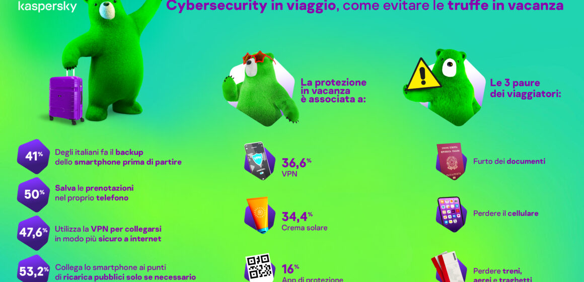 Kaspersky i consigli per una vacanza senza cyber imprevisti